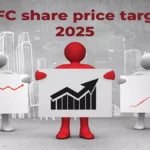 IRFC Share Price Target 2025 and What it Means for Investors