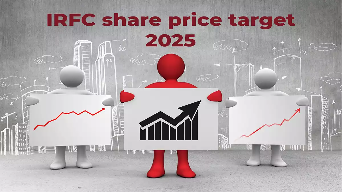IRFC Share Price Target 2025 and What it Means for Investors