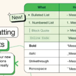 Mastering text formatting in WhatsApp Guide the New Features