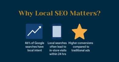 Why Local SEO Matters